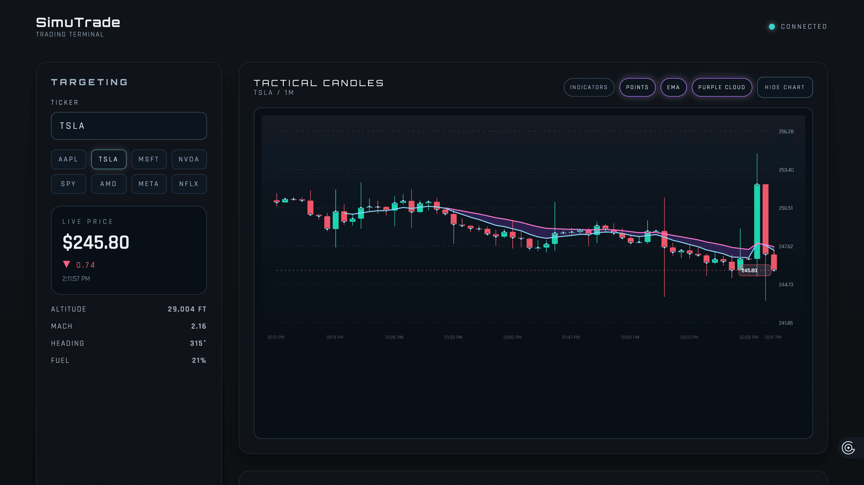 SimuTrade project preview